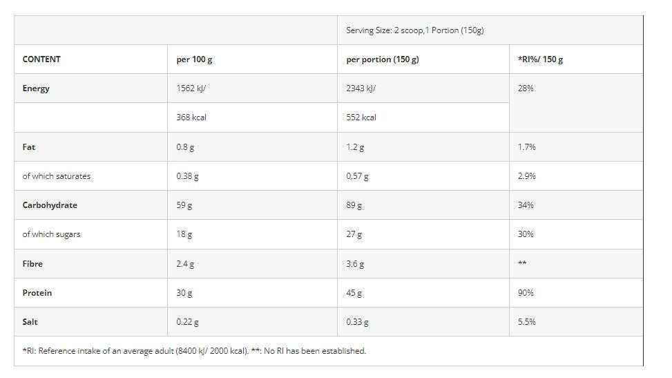 Azgard Nutrition Hulk Mass Extreme-54Serv.-8100G