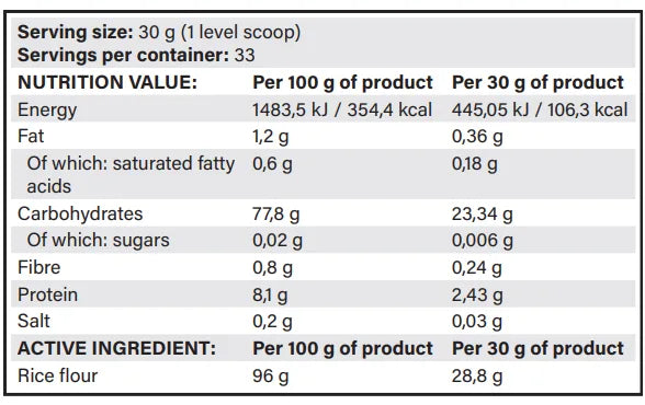Yava Labs.-Cream Of Rice.-1Kg